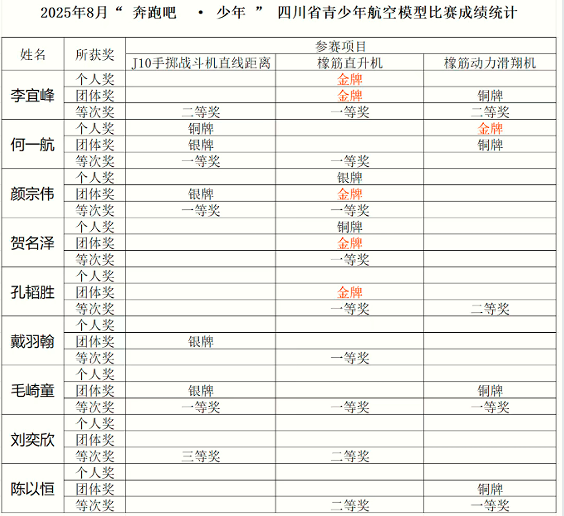 QQ_1782817896761.png